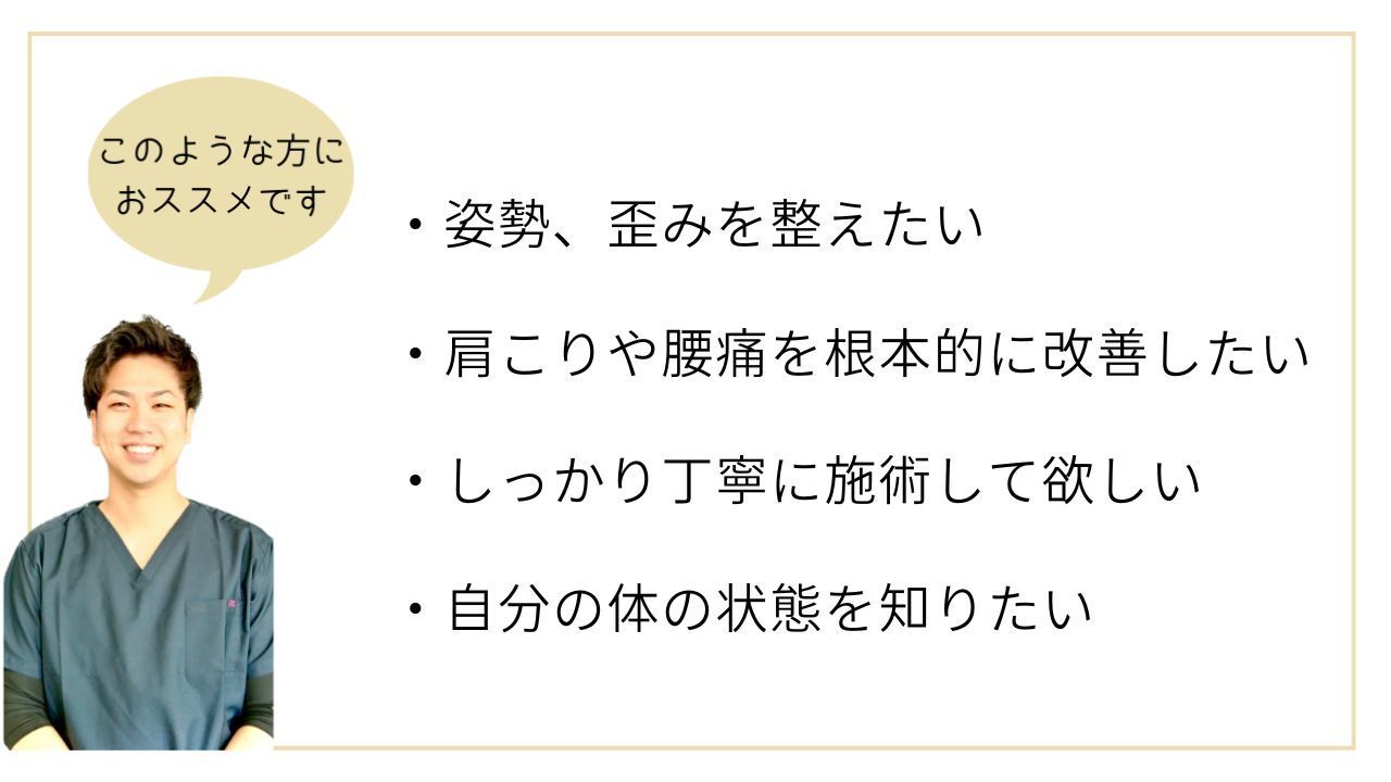 このような方におススメ