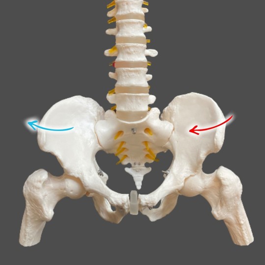 インフレア・アウトフレア