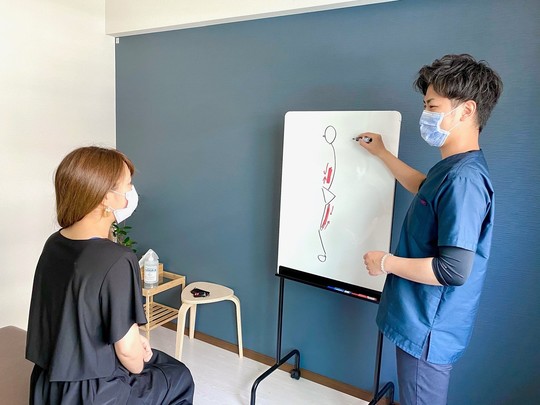 整体院CUCULEではお身体の状態をわかりやすくご説明いたします